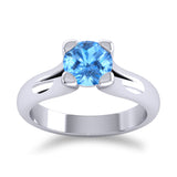 Swiss Blue Topaz