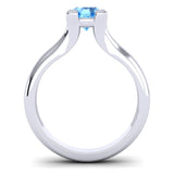 Swiss Blue Topaz