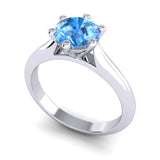 Swiss Blue Topaz