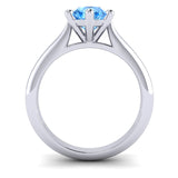 Swiss Blue Topaz