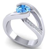 Swiss Blue Topaz