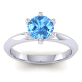 Swiss Blue Topaz