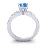 Swiss Blue Topaz