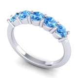 Swiss Blue Topaz