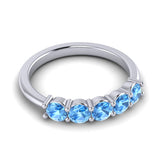 Swiss Blue Topaz