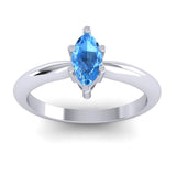 Swiss Blue Topaz