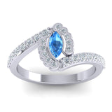 Swiss Blue Topaz