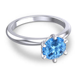 Swiss Blue Topaz